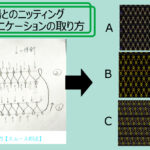 海外工場とのコミュニケーション